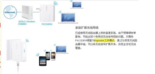 FAST迅捷 FW150RM 150M迷你无线路由器 便携网络扩展专家